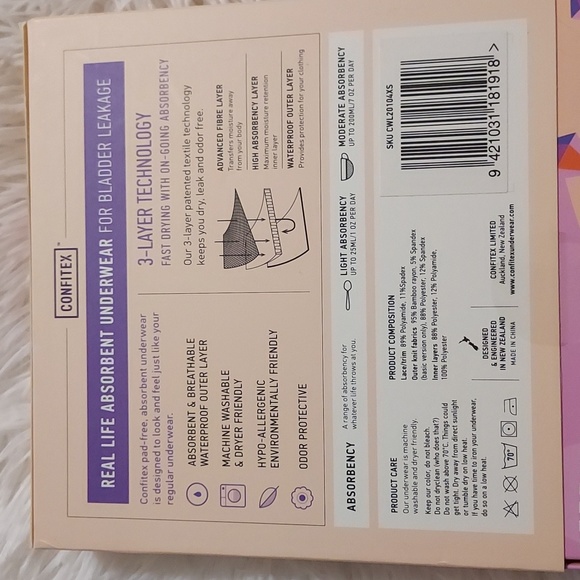 Bladder Leakage Underwear - Picture 3 of 5